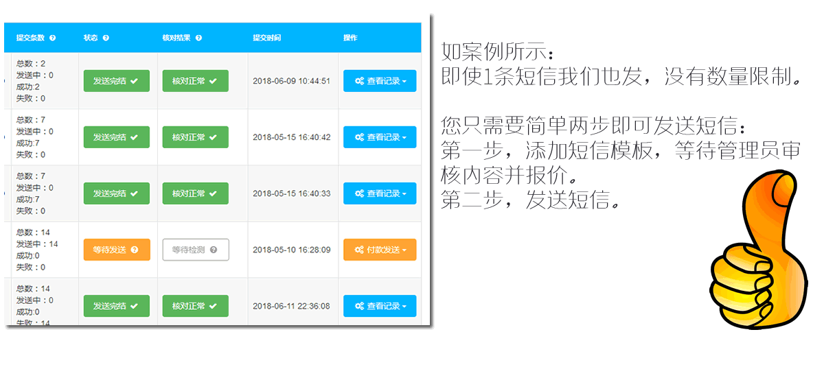 AD软文-专业的新闻源写作_新媒体发稿_短视频推广_企业品牌营销推广平台平台短信群发功能